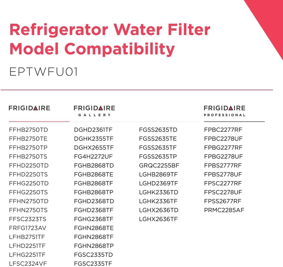 FRIGIDAIRE EPTWFU01 PureSource Ultra II Refrigerator Water Filter, 1 Count, White