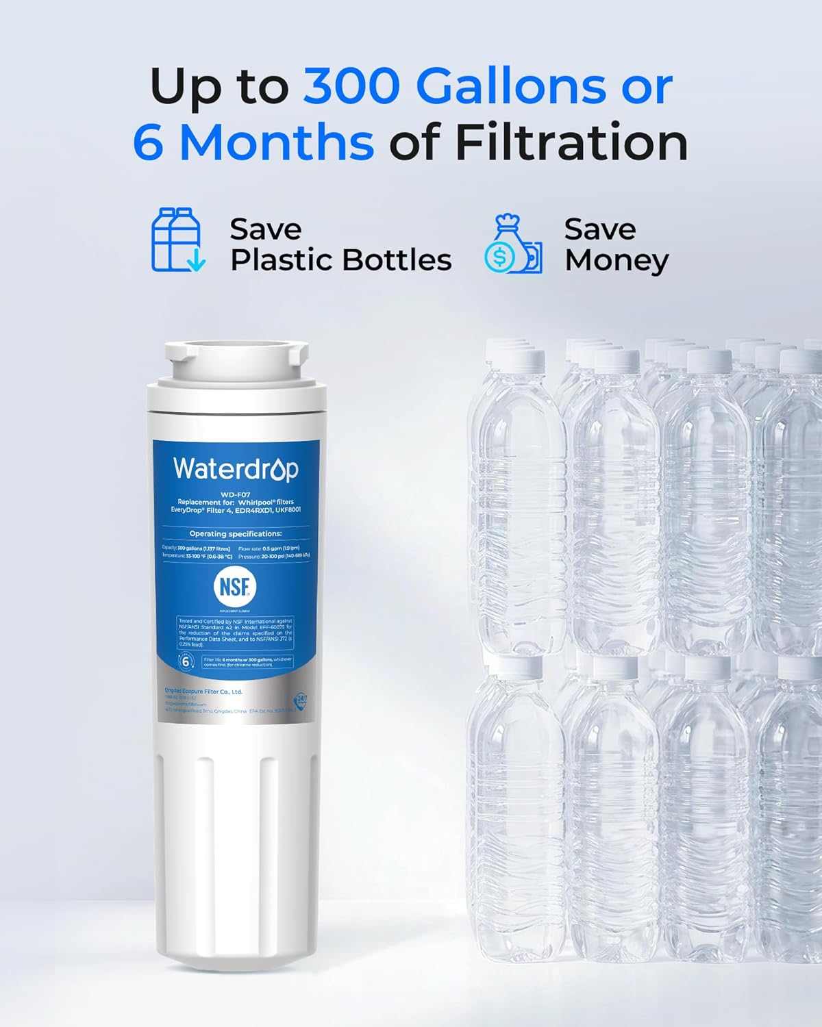 Waterdrop EDR4RXD1 Replacement for EveryDrop® Filter 4, Whirlpool® UKF8001, 4396395, Maytag® UKF8001AXX-200, UKF8001AXX-750, WD-F07, Refrigerator Water Filter, 3 Filters