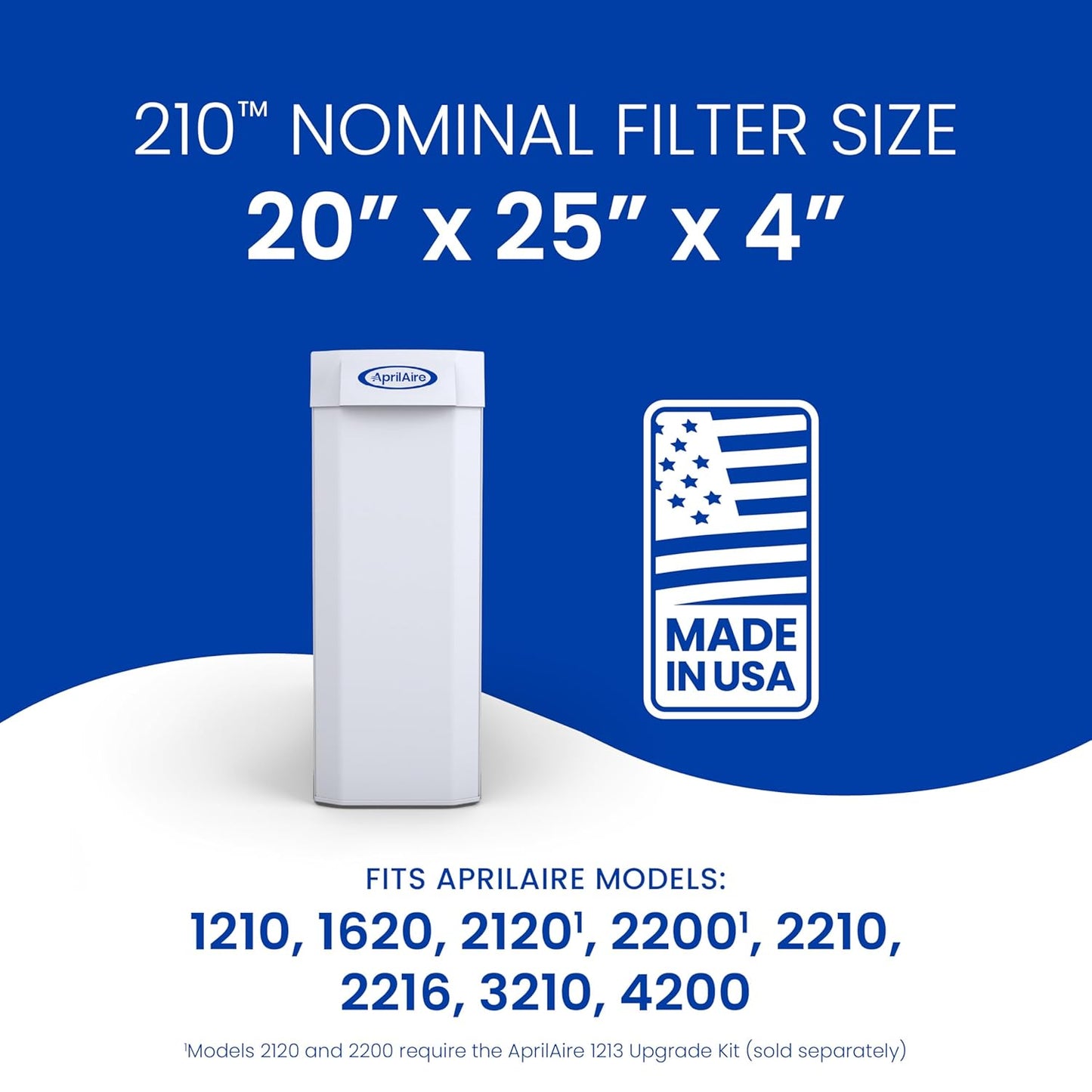 AprilAire 210 Replacement Filter for AprilAire Whole House Air Purifiers - MERV 11, Clean Air & Dust, 20x25x4 Air Filter (Pack of 2)