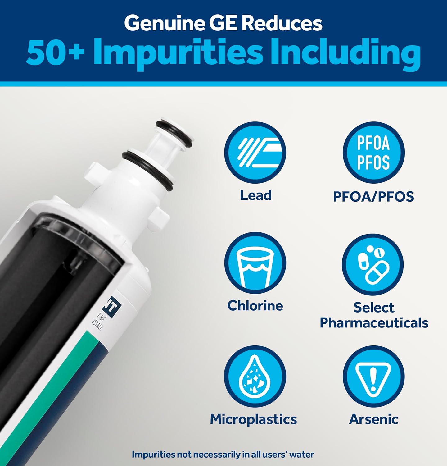 GE RPWFE Refrigerator Water Filter, Genuine Replacement Filter, Certified to Reduce Lead, Sulfur, and 50+ Other Impurities, Replace Every 6 Months for Best Results, Pack of 1