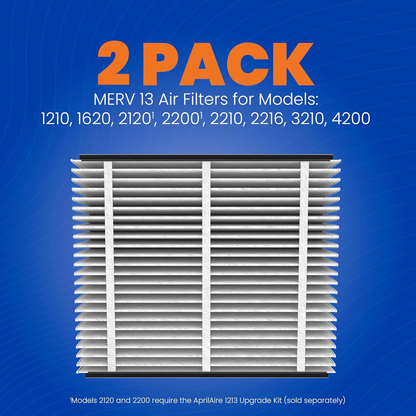 AprilAire 213 Replacement Filter for AprilAire Whole House Air Purifiers - MERV 13, Healthy Home Allergy, 20x25x4 Air Filter (Pack of 2)