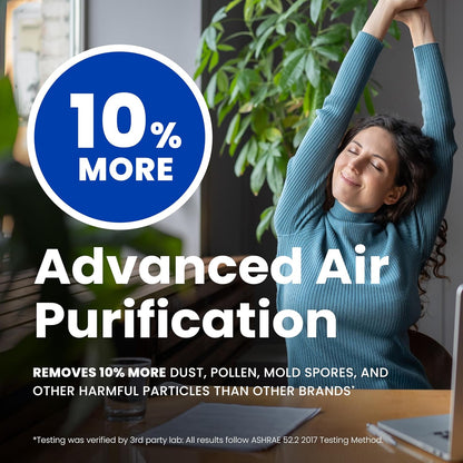 AprilAire 210 Replacement Filter for AprilAire Whole House Air Purifiers - MERV 11, Clean Air & Dust, 20x25x4 Air Filter (Pack of 2)