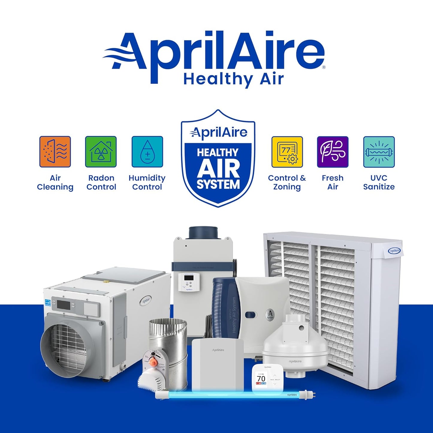 AprilAire 213 Replacement Filter for AprilAire Whole House Air Purifiers - MERV 13, Healthy Home Allergy, 20x25x4 Air Filter (Pack of 2)