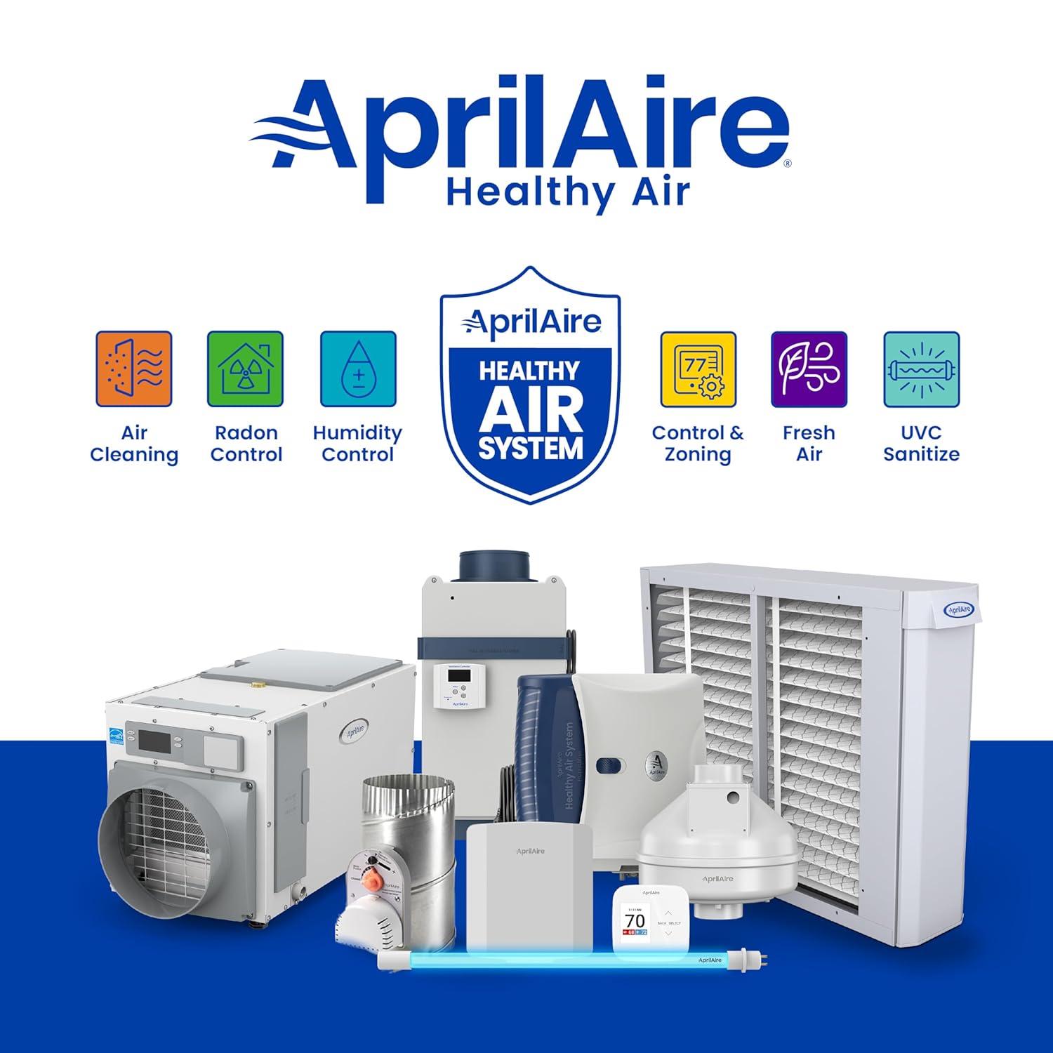AprilAire 210 Replacement Filter for AprilAire Whole House Air Purifiers - MERV 11, Clean Air & Dust, 20x25x4 Air Filter (Pack of 2)