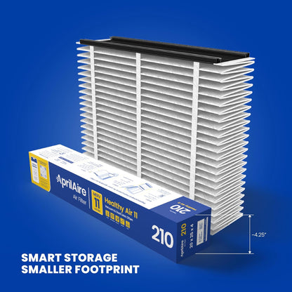 AprilAire 210 Replacement Filter for AprilAire Whole House Air Purifiers - MERV 11, Clean Air & Dust, 20x25x4 Air Filter (Pack of 2)
