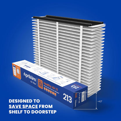 AprilAire 213 Replacement Filter for AprilAire Whole House Air Purifiers - MERV 13, Healthy Home Allergy, 20x25x4 Air Filter (Pack of 2)