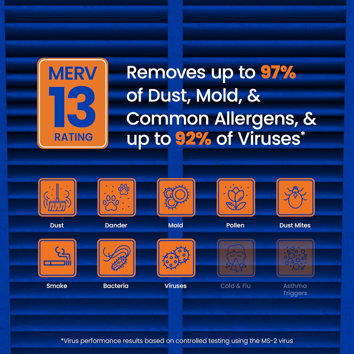 AprilAire 213 Replacement Filter for AprilAire Whole House Air Purifiers - MERV 13, Healthy Home Allergy, 20x25x4 Air Filter (Pack of 2)
